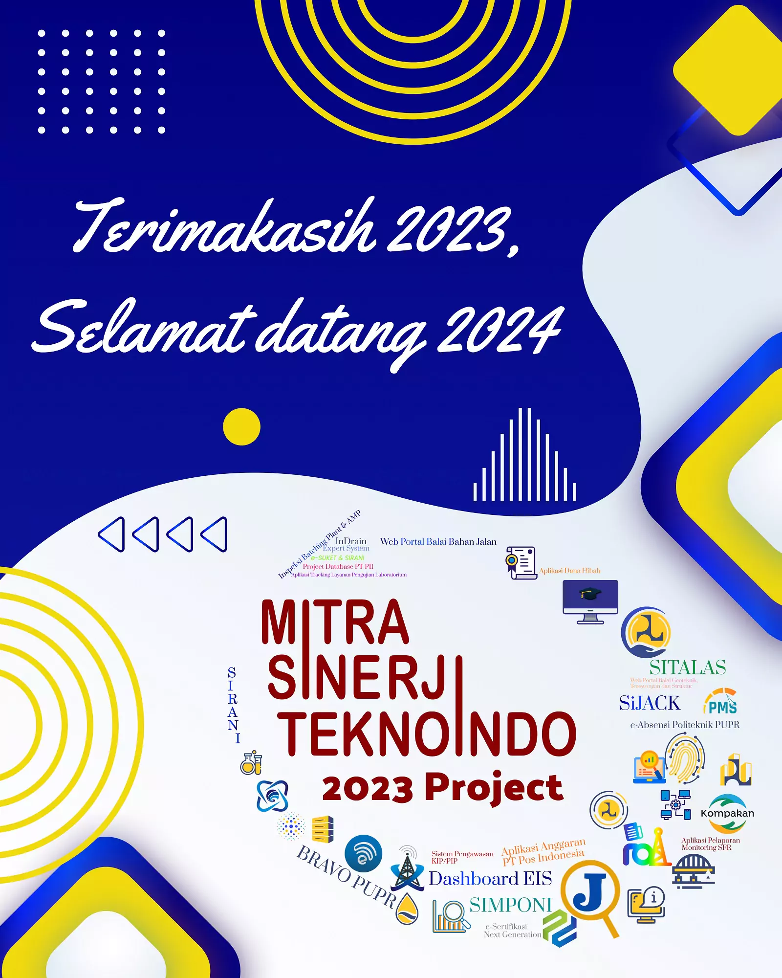 Splash New Year 2024